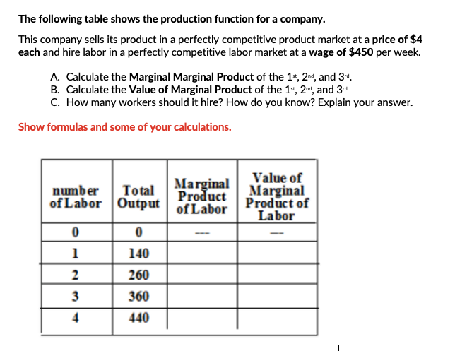 The following table shows the production function for a company.
This company sells its product in a perfectly competitive product market at a price of $4
each and hire labor in a perfectly competitive labor market at a wage of $450 per week.
A. Calculate the Marginal Marginal Product of the 1*, 2nd, and 34.
B. Calculate the Value of Marginal Product of the 14, 20d, and 34
C. How many workers should it hire? How do you know? Explain your answer.
Show formulas and some of your calculations.
Value of
Marginal
Product
of Labor Output of Labor
Marginal
Product of
number
Total
Labor
1
140
2
260
3
360
4
440

