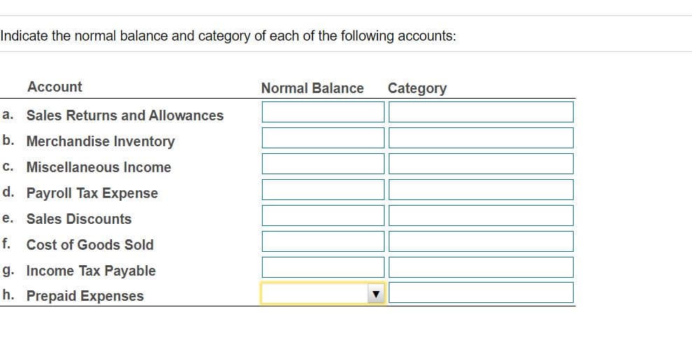 Indicate the normal balance and category of each of the following accounts:
Account
Normal Balance
Category
a. Sales Returns and Allowances
b. Merchandise Inventory
c. Miscellaneous Income
d. Payroll Tax Expense
e. Sales Discounts
f.
Cost of Goods Sold
g. Income Tax Payable
h. Prepaid Expenses
