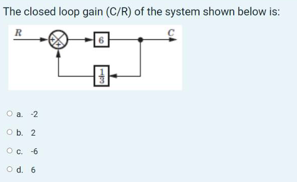The closed loop gain (C/R) of the system shown below is:
R
6
O a. -2
O b. 2
О с. -6
O d. 6
