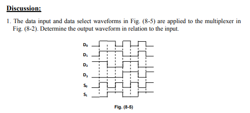 Discussion:
1. The data input and data select waveforms in Fig. (8-5) are applied to the multiplexer in
Fig. (8-2). Determine the output waveform in relation to the input.
De
D2
D,
Fig. (8-5)
