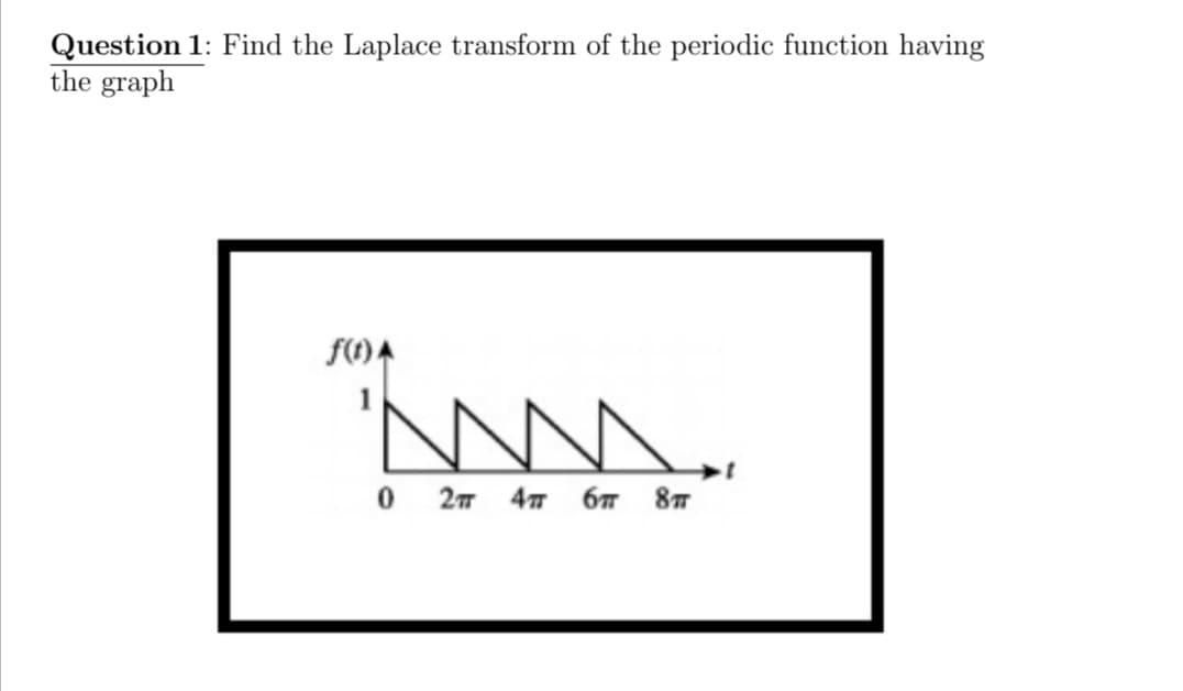 Question 1: Find the Laplace transform of the periodic function having
the graph
f(1) A
2m
67 87
