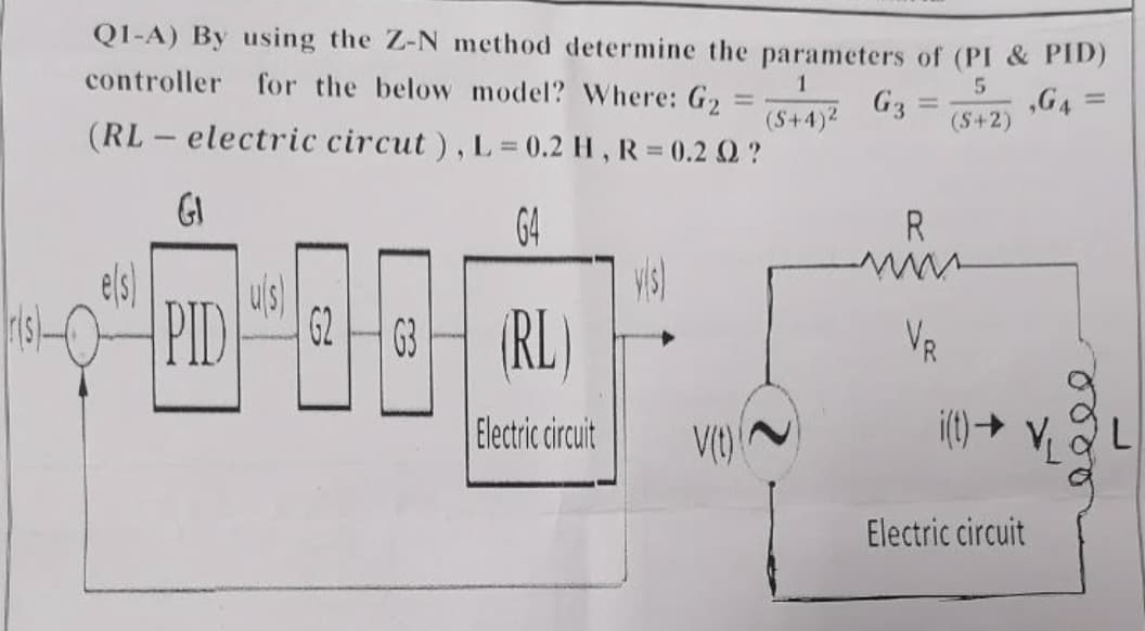 Q1-A) By using the Z-N method determine the parameters of (PI & PID)
controller for the below model? Where: G₂ =
5
G3
,G4 =
(S+2)
(RL - electric circut), L= 0.2 H, R = 0.2 Q ?
GI
G4
els
u(s)
OPID G2 G3
(RL)
Electric circuit
visl
V(t)
(S+4)²
R
ww
VR
i(t) → v₁2 L
0000
Electric circuit