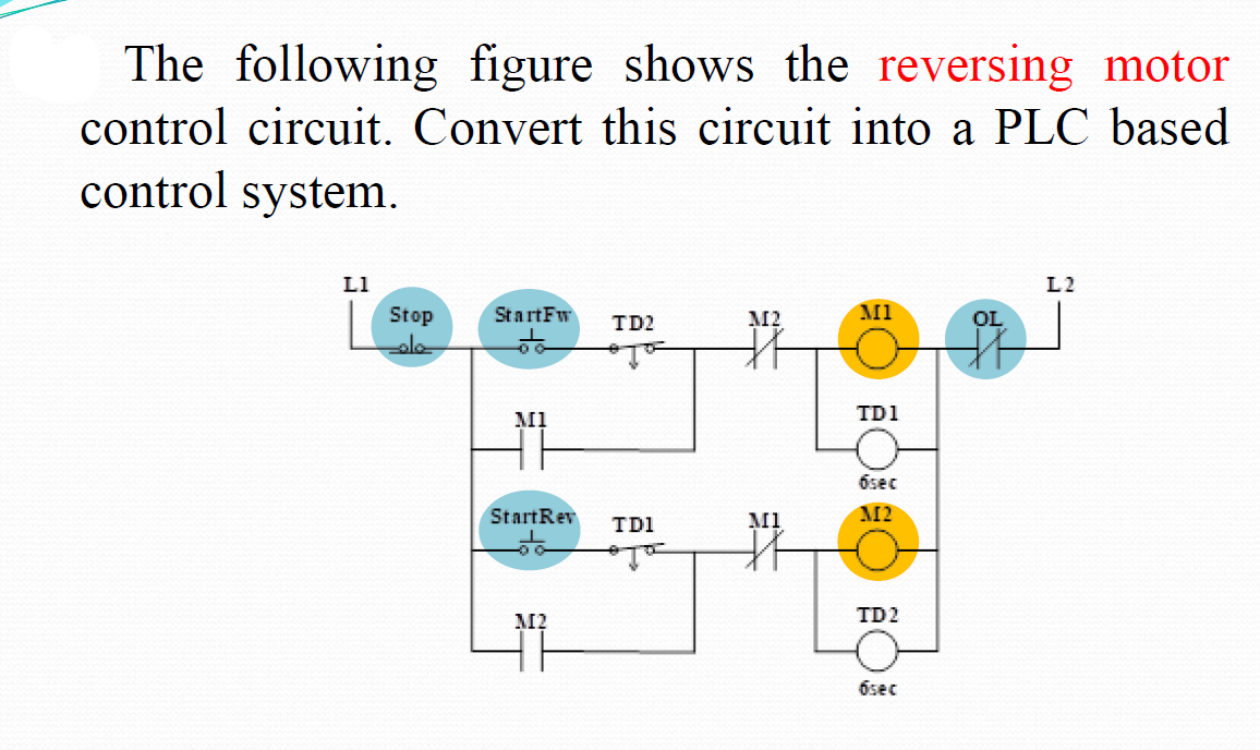 The following figure shows the reversing motor
control circuit. Convert this circuit into a PLC based
control system.
L1
Stop
جام
Start Fw TD2
ota
ojo
M1
StartRev
ota
M2
TD1
M2
M1
#
M1
TD1
O O O
ősec
M2
TD2
6sec
OL
L2