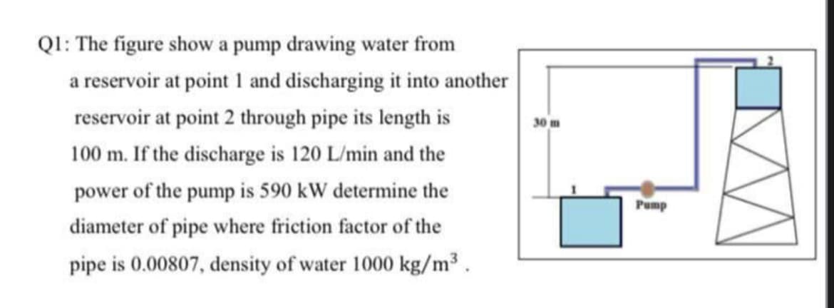 Q1: The figure show a pump drawing water from
a reservoir at point 1 and discharging it into another
reservoir at point 2 through pipe its length is
100 m. If the discharge is 120 L/min and the
power of the pump is 590 kW determine the
diameter of pipe where friction factor of the
pipe is 0.00807, density of water 1000 kg/m³.
30 m
Pump