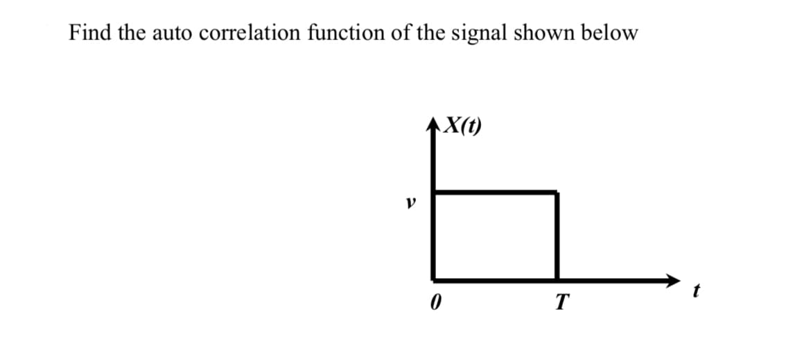 Find the auto correlation function of the signal shown below
V
X(t)
0
T