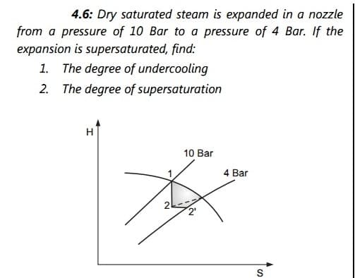 4.6: Dry saturated steam is expanded in a nozzle
from a pressure of 10 Bar to a pressure of 4 Bar. If the
expansion is supersaturated, find:
1. The degree of undercooling
2. The degree of supersaturation
H
10 Bar
4 Bar
2'
