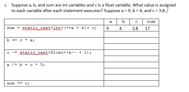 c. Suppose a, b, and sum are int variables and c is a float variable. What value is assigned
to each variable after each statement executes? Suppose a = 9, b = 4, and c = 3.8./
a
b
sum
sum = static cast<int> (++a + b) + c;
9
4
3.8
17
b += c
a;
-= static cast<float> (a-- + 1);
a /= b + c
5;
*= c;
sum
