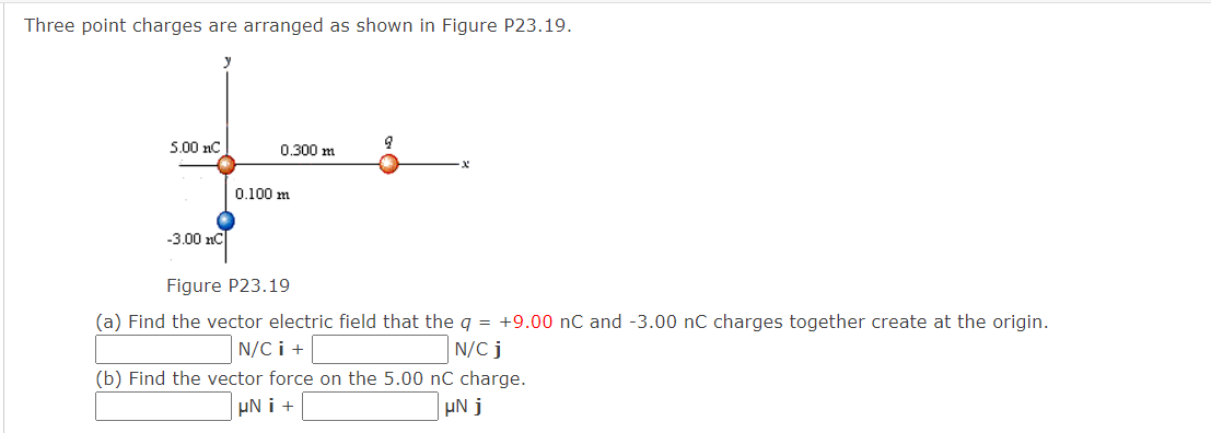 Three point charges are arranged as shown in Figure P23.19.
5.00 nC
0.300 m
0.100 m
-3.00 nC
Figure P23.19
(a) Find the vector electric field that the q = +9.00 nC and -3.00 nC charges together create at the origin.
N/C i +
N/C j
(b) Find the vector force on the 5.00 nC charge.
UN i +
µN j
