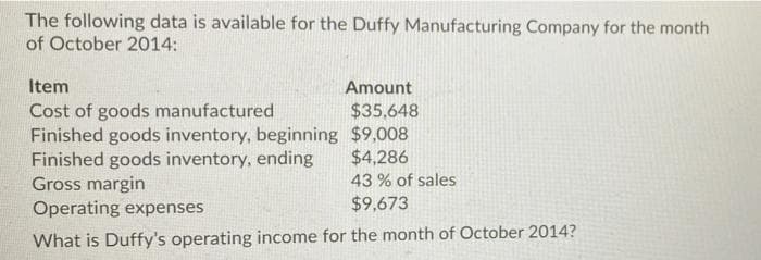 The following data is available for the Duffy Manufacturing Company for the month
of October 2014:
Item
Amount
Cost of goods manufactured
$35,648
Finished goods inventory, beginning
$9,008
$4,286
Finished goods inventory, ending
Gross margin
43% of sales
Operating expenses
$9,673
What is Duffy's operating income for the month of October 2014?