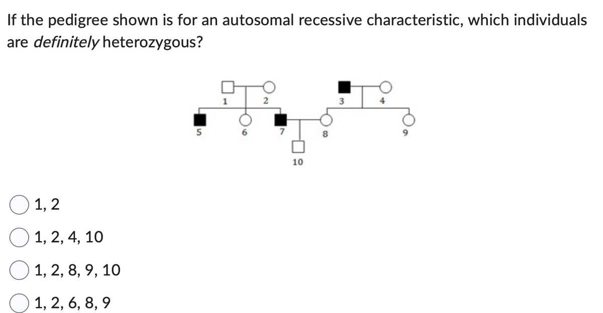 If the pedigree shown is for an autosomal recessive characteristic, which individuals
are definitely heterozygous?
1, 2
1, 2, 4, 10
1, 2, 8, 9, 10
1, 2, 6, 8, 9
5
2
10
8
3
4
