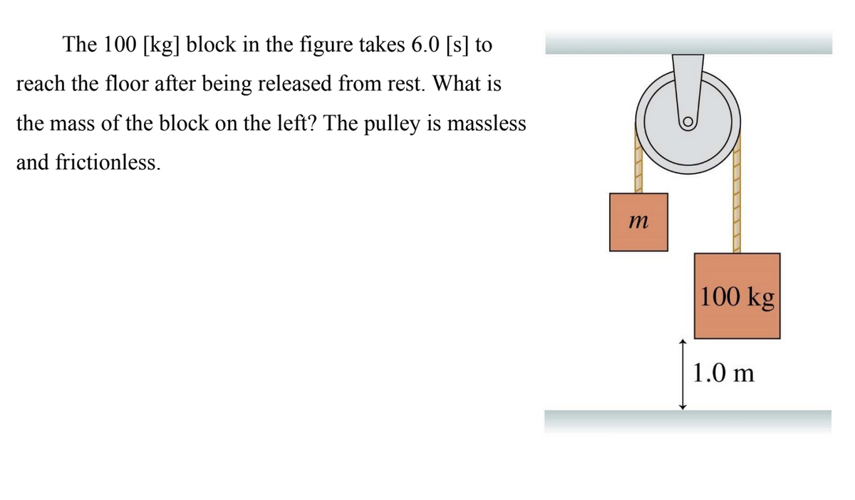The 100 [kg] block in the figure takes 6.0 [s] to
reach the floor after being released from rest. What is
the mass of the block on the left? The pulley is massless
and frictionless.
m
100 kg
1.0 m

