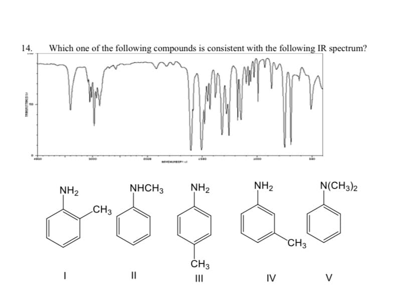 14.
Which one of the following compounds is consistent with the following IR spectrum?
NH₂
1
CH3
NHCH3
||
NH₂
CH3
|||
NH₂
IV
CH3
N(CH3)2
V