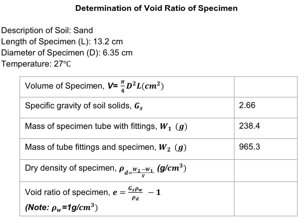 Determination of Void Ratio of Specimen
Description of Soil: Sand
Length of Specimen (L): 13.2 cm
Diameter of Specimen (D): 6.35 cm
Temperature: 27°C
Volume of Specimen, V= D²L(cm²)
Specific gravity of soil solids, G,
2.66
Mass of specimen tube with fittings, W1 (g)
238.4
Mass of tube fittings and specimen, W2 (g)
965.3
Dry density of specimen, pa-!
W2 -W1 (g/cm3)
V
GsPw
Void ratio of specimen, e =
Pd
1
|
(Note: pw=1g/cm³)
