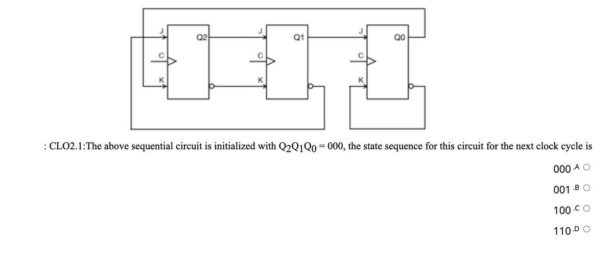 Q2
Q1
Q0
: CLO2.1:The above sequential circuit is initialized with Q2Q1Q0= 000, the state sequence for this circuit for the next clock cycle is
000 A
001 .В О
100.C O
110 D O
