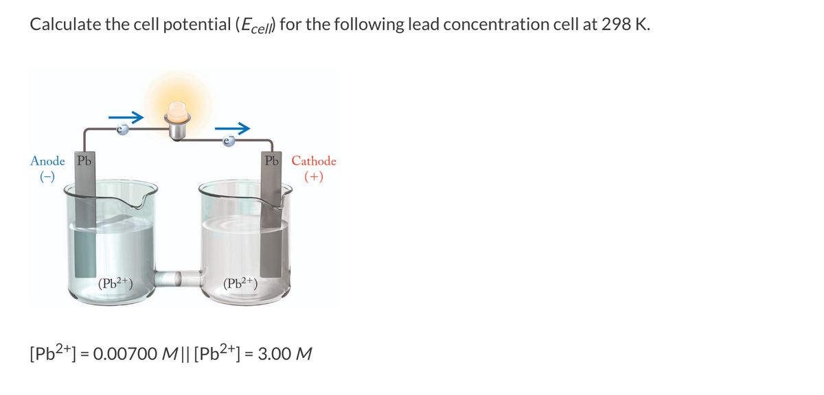 Calculate the cell potential (Ecell) for the following lead concentration cell at 298 K.
Anode Pb
(-)
(Pb²+)
(Pb²+)
Pb Cathode
(+)
[Pb²+] = 0.00700 M || [Pb²+] = 3.00 M