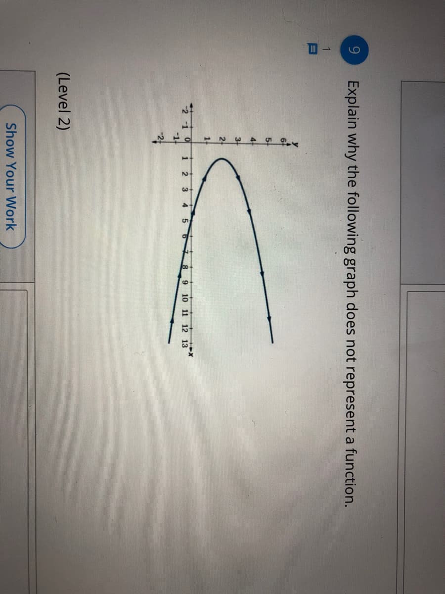 9.
Explain why the following graph does not represent a function.
5.
4
3
+ X
10 11 12 13
2
3
4
9
-1
-21
(Level 2)
Show Your Work
