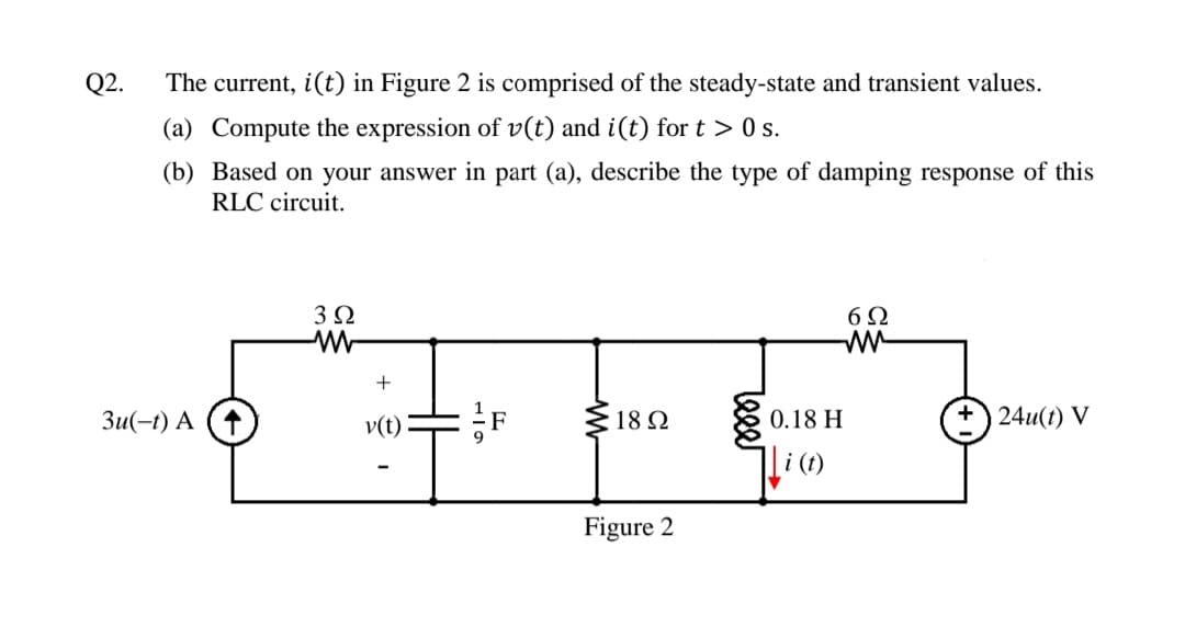 Q2.
The current, i(t) in Figure 2 is comprised of the steady-state and transient values.
(a) Compute the expression of v(t) and i(t) for t > 0 s.
(b) Based on your answer in part (a), describe the type of damping response of this
RLC circuit.
6Ω
Зи(-1) А
v(t)
18 N
0.18 H
24u(t) V
|li (t)
Figure 2
