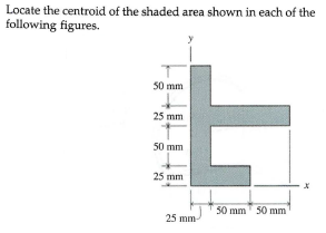 Locate the centroid of the shaded area shown in each of the
following figures.
50 mm
25 mm
50 mm
25 mm
50 mm 50 mm
25 mm
