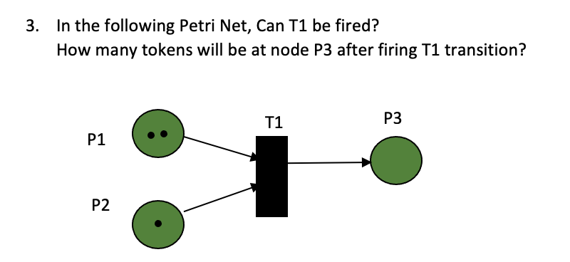 3. In the following Petri Net, Can T1 be fired?
How many tokens will be at node P3 after firing T1 transition?
T1
P3
P1
P2
