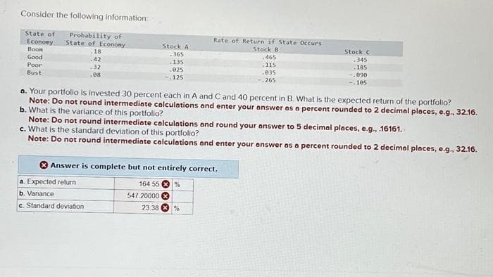 Consider the following information:
State of Probability of
Economy State of Economy
Boom
Good
Poor
Bust
.18
.42
.32
.08
Stock A
.365
.135
.025
125
a. Expected return
b. Variance.
c. Standard deviation
Answer is complete but not entirely correct.
a. Your portfolio is invested 30 percent each in A and C and 40 percent in B. What is the expected return of the portfolio?
Note: Do not round intermediate calculations and enter your answer as a percent rounded to 2 decimal places, e.g., 32.16.
b. What is the variance of this portfolio?
16161.
Note: Do not round intermediate calculations and round your answer to 5 decimal places, e.g.,:
c. What is the standard deviation of this portfolio?
Note: Do not round intermediate calculations and enter your answer as a percent rounded to 2 decimal places, e.g., 32.16.
164 55 %
Rate of Return if State Occurs
Stock B
547 20000 x
23:38 X %
465
115
.835
-.265
Stock C
.345
185
-.090
-.105