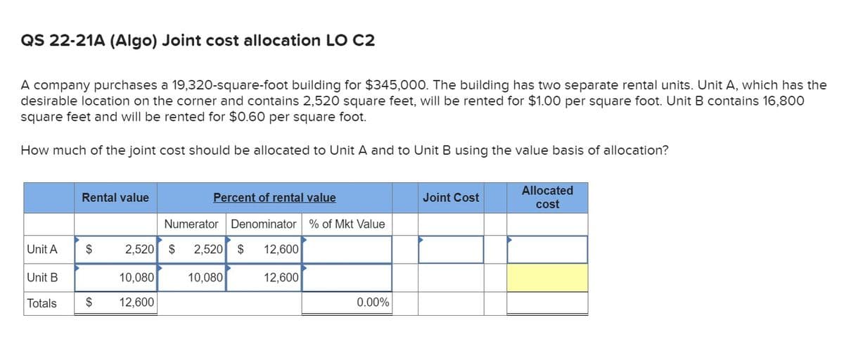 QS 22-21A (Algo) Joint cost allocation LO C2
A company purchases a 19,320-square-foot building for $345,000. The building has two separate rental units. Unit A, which has the
desirable location on the corner and contains 2,520 square feet, will be rented for $1.00 per square foot. Unit B contains 16,800
square feet and will be rented for $0.60 per square foot.
How much of the joint cost should be allocated to Unit A and to Unit B using the value basis of allocation?
Unit A
Unit B
Totals
Rental value
$
$
Percent of rental value
Numerator Denominator % of Mkt Value
2,520 $ 2,520 $ 12,600
10,080
10,080
12,600
12,600
0.00%
Joint Cost
Allocated
cost