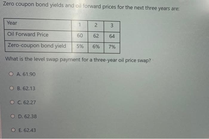Zero coupon bond yields and oil forward prices for the next three years are:
Year
3
Oil Forward Price
60
62
64
Zero-coupon bond yield
5%
6%
7%
What is the level swap payment for a three-year oil price swap?
O A. 61.90
О В. 62.13
O C. 62.27
O D. 62.38
O E. 62.43
