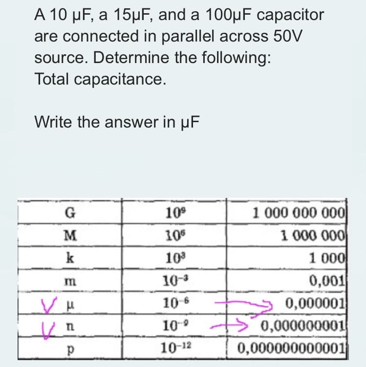 A 10 µF, a 15µF, and a 100µF capacitor
are connected in parallel across 50V
source. Determine the following:
Total capacitance.
Write the answer in µF
G
M
k
m
Vμ
K
n
Р
10⁹
106
10³
10-³
10-6
10-⁹
10-12
1 000 000 000
1 000 000
1 000
0,001
0,000001
0,000000001
0,000000000001