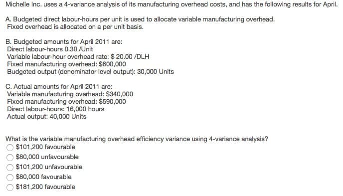 Michelle Inc. uses a 4-variance analysis of its manufacturing overhead costs, and has the following results for April.
A. Budgeted direct labour-hours per unit is used to allocate variable manufacturing overhead.
Fixed overhead is allocated on a per unit basis.
B. Budgeted amounts for April 2011 are:
Direct labour-hours 0.30 /Unit
Variable labour-hour overhead rate: $ 20.00 /DLH
Fixed manufacturing overhead: $600,000
Budgeted output (denominator level output): 30,000 Units
C. Actual amounts for April 2011 are:
Variable manufacturing overhead: $340,000
Fixed manufacturing overhead: $590,000
Direct labour-hours: 16,000 hours
Actual output: 40,000 Units
What is the variable manufacturing overhead efficiency variance using 4-variance analysis?
$101,200 favourable
$80,000 unfavourable
$101,200 unfavourable
$80,000 favourable
$181,200 favourable