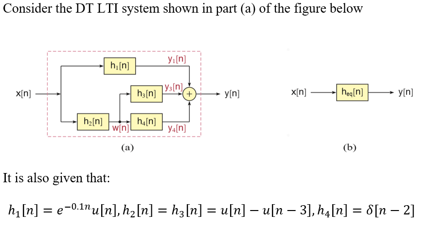 Consider the DT LTI system shown in part (a) of the figure below
Yı[n]
[u]'y
Y3[n],
h3[n]
+,
X[n]
heg[n]
y[n]
x[n]
y[n]
h2[n]
h4[n]
| w[n]
Y4[n]
(a)
(b)
It is also given that:
h, [n] = e-0.1nu[n], h2[n] = h3[n] = u[n] – u[n – 3], h4[n] = 8[n – 2]
