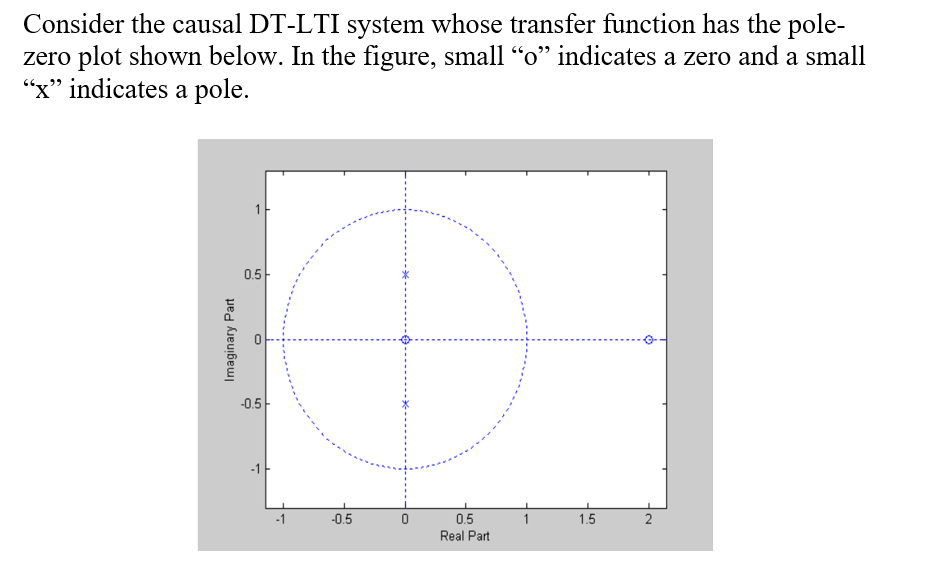 Consider the causal DT-LTI system whose transfer function has the pole-
zero plot shown below. In the figure, small “o" indicates a zero and a small
“x" indicates a pole.
0.5
-0.5
0.5
Real Part
-0.5
1.5
2.
LO
Imaginary Part
