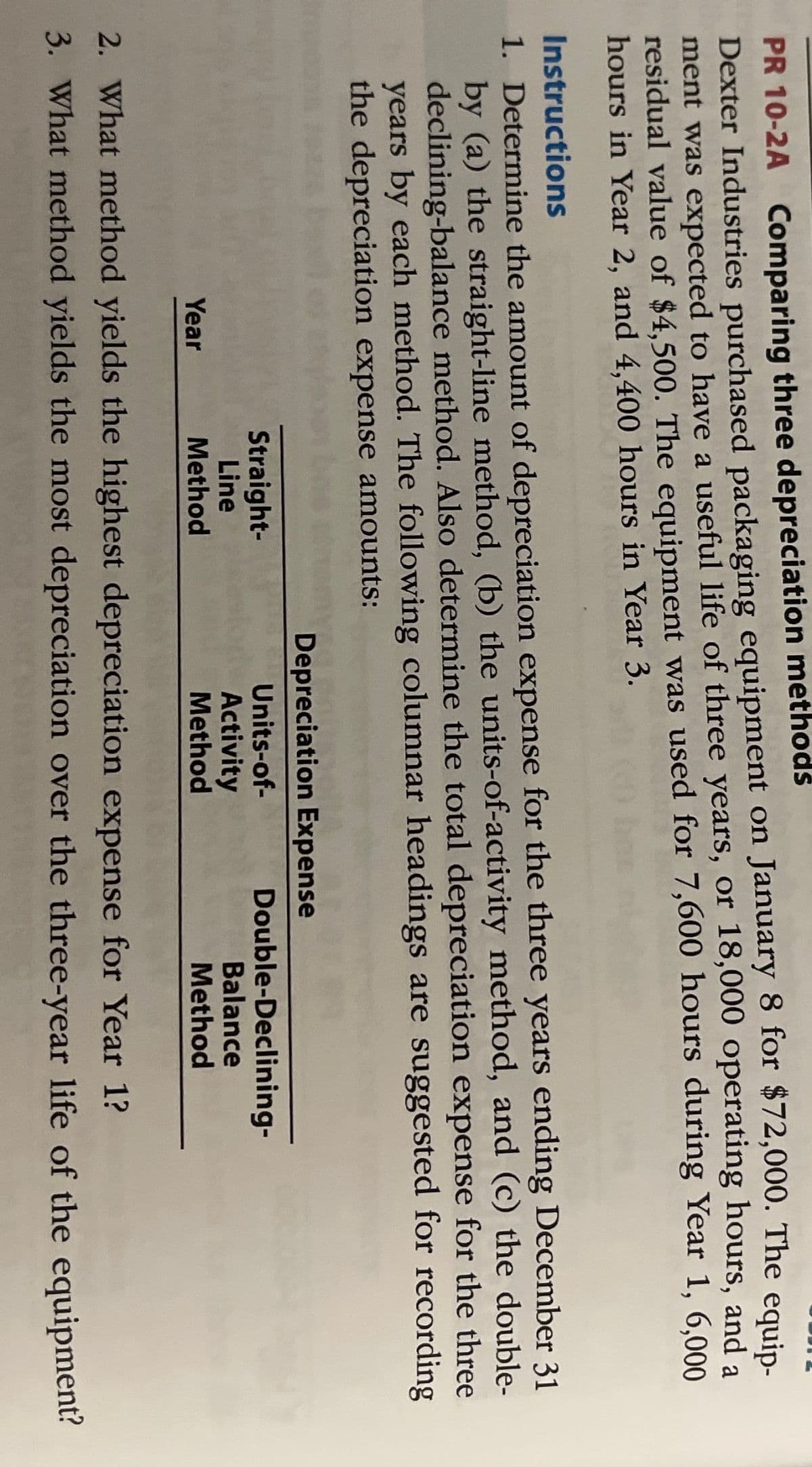 PR 10-2A Comparing three depreciation methods
Dexter Industries purchased packaging equipment on January 8 for $72,000. The equip-
ment was expected to have a useful life of three years, or 18,000 operating hours, and a
residual value of $4,500. The equipment was used for 7,600 hours during Year 1, 6,000
hours in Year 2, and 4,400 hours in Year 3.
Instructions
1. Determine the amount of depreciation expense for the three years ending December 31
by (a) the straight-line method, (b) the units-of-activity method, and (c) the double-
declining-balance method. Also determine the total depreciation expense for the three
years by each method. The following columnar headings are suggested for recording
the depreciation expense amounts:
Straight-
Line
Year
Method
Depreciation Expense
Units-of-
Double-Declining-
Activity
Method
Balance
Method
2. What method yields the highest depreciation expense for Year 1?
3. What method yields the most depreciation over the three-year life of the equipment?