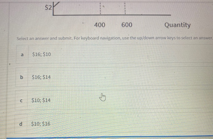 a
Quantity
Select an answer and submit. For keyboard navigation, use the up/down arrow keys to select an answer.
b
C
$2p
P
$16; $10
$16; $14
$10; $14
400
$10; $16
600