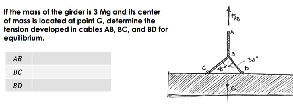 If the mass of the girder is 3 Mg and its center
of mass is located at point G, determine the
tension developed in cables AB, BC, and BD for
equilibrium.
АВ
30°
ВС
BD
