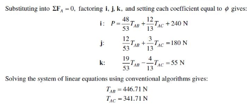 Substituting into EF = 0, factoring i, j, k, and setting each coefficient equal to gives:
48
12
i: P=- T +
53
j:
k:
12
AB TAC +240 N
53
19
53
3
T. +
AB TAC=180 N
13
13
TAB
4
13
TAC = 55 N
Solving the system of linear equations using conventional algorithms gives:
TAR=446.71 N
TAC = 341.71 N