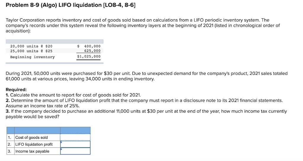 Problem 8-9 (Algo) LIFO liquidation (LO8-4, 8-6]
Taylor Corporation reports inventory and cost of goods sold based on calculations from a LIFO periodic inventory system. The
company's records under this system reveal the following inventory layers at the beginning of 2021 (listed in chronological order of
acquisition:
20,000 units @ $20
25,000 units @ $25
Beginning inventory
$
400,000
625,000
$1,025,000
During 2021, 50,000 units were purchased for $30 per unit. Due to unexpected demand for the company's product, 2021 sales totaled
61,000 units at various prices, leaving 34,000 units in ending inventory.
Required:
1. Calculate the amount to report for cost of goods sold for 2021.
2. Determine the amount of LIFO liquidation profit that the company must report in a disclosure note to its 2021 financial statements.
Assume an income tax rate of 25%.
3. If the company decided to purchase an additional 11,000 units at $30 per unit at the end of the year, how much income tax currently
payable would be saved?
1. Cost of goods sold
2. LIFO liquidation profit
3. Income tax payable