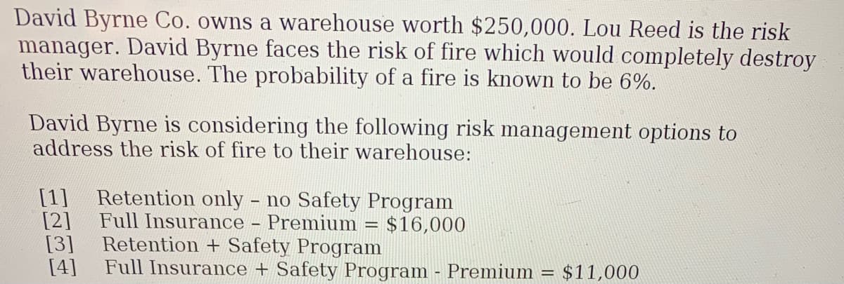 David Byrne Co. owns a warehouse worth $250,000. Lou Reed is the risk
manager. David Byrne faces the risk of fire which would completely destroy
their warehouse. The probability of a fire is known to be 6%.
David Byrne is considering the following risk management options to
address the risk of fire to their warehouse:
[1] Retention only - no Safety Program
[2]
Full Insurance - Premium = $16,000
Retention + Safety Program
[3]
[4]
Full Insurance + Safety Program - Premium = $11,000