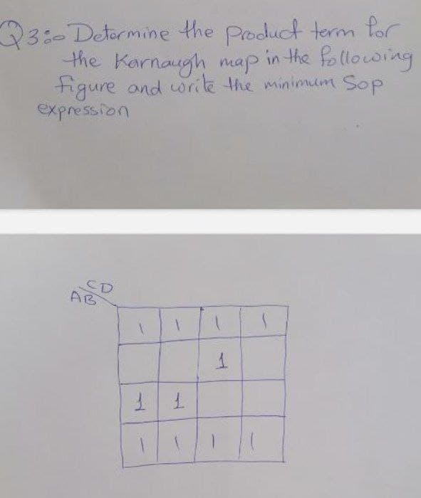 3:- Determine the product term for
the Karnaugh map in the following
figure and write the minimum Sop
expression
CD
AB
1
1 1
1