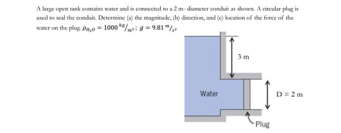 A large open tank contains water and is connected to a 2 m- diameter conduit as shown. A circular plug is
used to seal the conduit. Determine (a) the magnitude, (b) direction, and (c) location of the force of the
water on the plug. PH₂0 = 1000 kg/m³; g = 9.81 m/s2
Water
3 m
Plug
D = 2m