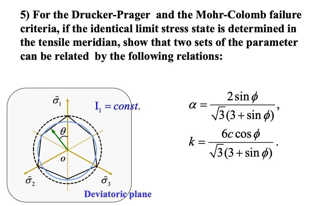 5) For the Drucker-Prager and the Mohr-Colomb failure
criteria, if the identical limit stress state is determined in
the tensile meridian, show that two sets of the parameter
can be related by the following relations:
2 sin
Ỡ₁
α=
9
Į₁₂ =const.
√√3 (3+ sin 6)
6c cos p
k
√3(3+sin p)
ỗ3
Deviatoric plane
16
0
O
=