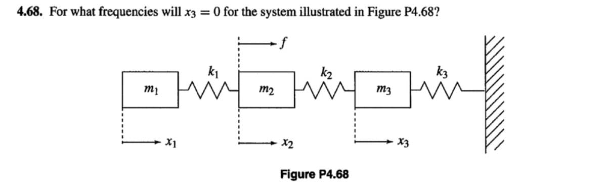 4.68. For what frequencies will x3 = 0 for the system illustrated in Figure P4.68?
-f
k2
kz
m1
m2
m3
+ X1
X2
X3
Figure P4.68
