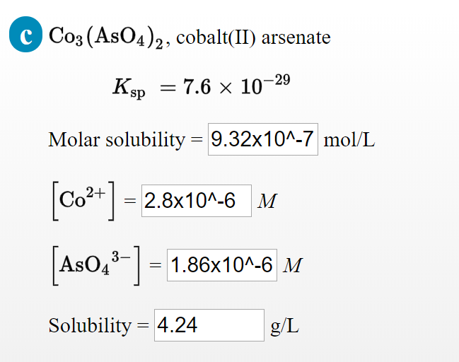 c Co3 (AsO4)2, cobalt(II) arsenate
Ksp = 7.6 x 10
Molar solubility = 9.32x10^-7 mol/L
Co*+ = 2.8x10^-6 M
[A«0,* -
|AsO4- = 1.86x10^-6 M
Solubility = 4.24
g/L
