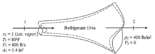 Refrigerant 134a
x1 = 1 (sat. vapor)'
p2 = 400 lb/in?
V= 0
Ti = 80°F
Vi = 800 ft/s
A1 = 1.4 in?
