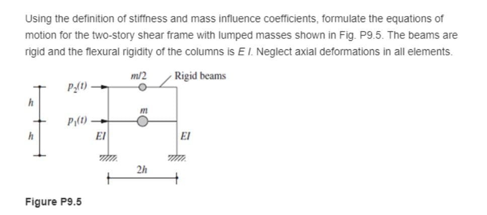 Using the definition of stiffness and mass influence coefficients, formulate the equations of
motion for the two-story shear frame with lumped masses shown in Fig. P9.5. The beams are
rigid and the flexural rigidity of the columns is EI. Neglect axial deformations in all elements.
m/2
Rigid beams
P2(1) -
h
m
P(t)
h
EI
El
2h
Figure P9.5
