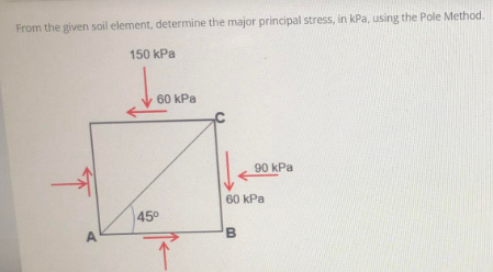From the given soil element, determine the major principal stress, in kPa, using the Pole Method.
150 kPa
A
60 kPa
45⁰
90 kPa
60 kPa
B