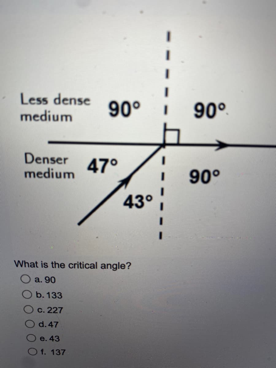 Less dense
medium
Denser
medium
90°
b. 133
c. 227
d.47
e. 43
O f. 137
47°
43° /
What is the critical angle?
O a. 90
90°
90°