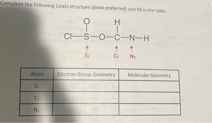 Complete the following Lewis structure (draw preferred) and fill in the table.
O
H
Atom
S₁
C₂
N3
CI-S-O-C-N-H
S₁
C₂
Electron Group Geometry
Z
N3
Molecular Geometry