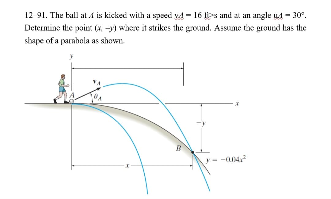 =
12-91. The ball at A is kicked with a speed VA 16 fts and at an angle u 30°.
Determine the point (x, y) where it strikes the ground. Assume the ground has the
shape of a parabola as shown.
0 A
X
B
X
y = -0.04x²
=