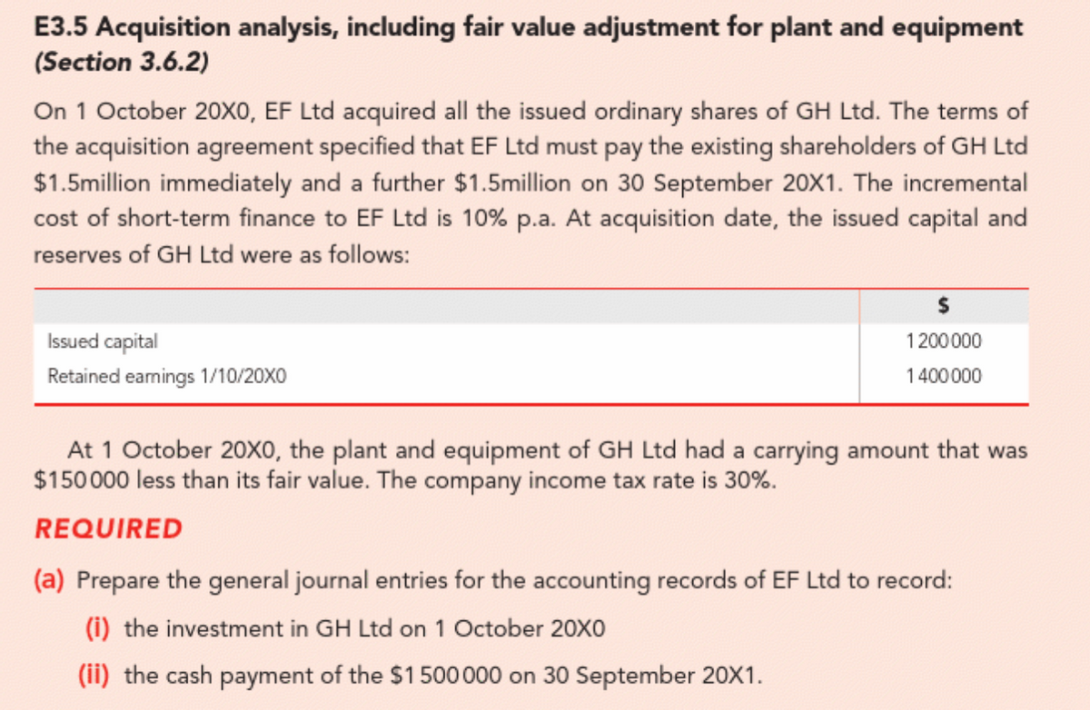 E3.5 Acquisition analysis, including fair value adjustment for plant and equipment
(Section 3.6.2)
On 1 October 20XO, EF Ltd acquired all the issued ordinary shares of GH Ltd. The terms of
the acquisition agreement specified that EF Ltd must pay the existing shareholders of GH Ltd
$1.5million immediately and a further $1.5million on 30 September 20X1. The incremental
cost of short-term finance to EF Ltd is 10% p.a. At acquisition date, the issued capital and
reserves of GH Ltd were as follows:
Issued capital
1 200000
Retained eamings 1/10/20X0
1400000
At 1 October 20xO, the plant and equipment of GH Ltd had a carrying amount that was
$150000 less than its fair value. The company income tax rate is 30%.
REQUIRED
(a) Prepare the general journal entries for the accounting records of EF Ltd to record:
(i) the investment in GH Ltd on 1 October 20X0
(ii) the cash payment of the $1500 000 on 30 September 20X1.

