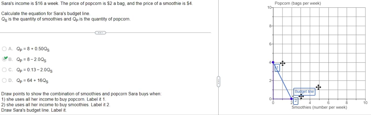 Sara's income is $16 a week. The price of popcorn is $2 a bag, and the price of a smoothie is $4.
Calculate the equation for Sara's budget line.
Qs is the quantity of smoothies and Qp is the quantity of popcorn.
O A. Qp = 8 +0.50Qs
B. Qp=8-2.0Qs
OC. Qp = 0.13-2.0Qs
O D. Qp = 64 + 16Qs
←
Draw points to show the combination of smoothies and popcorn Sara buys when:
1) she uses all her income to buy popcorn. Label it 1
2) she uses all her income to buy smoothies. Label it 2.
Draw Sara's budget line. Label it.
10-
8-
Popcorn (bags per week)
Budget line
+
Smoothies (number per week)
10