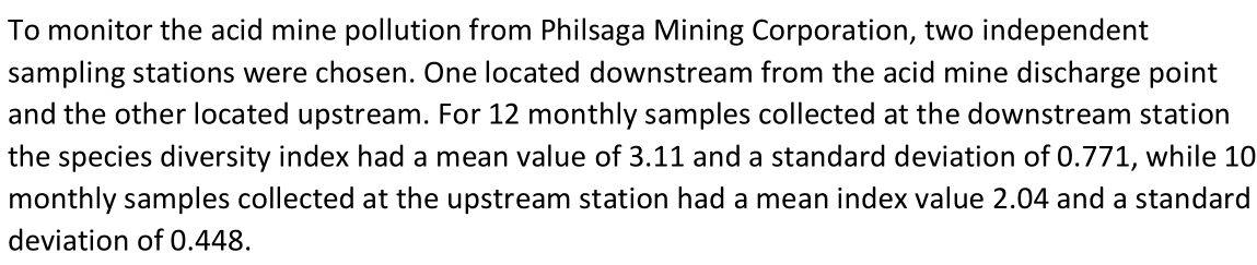 To monitor the acid mine pollution from Philsaga Mining Corporation, two independent
sampling stations were chosen. One located downstream from the acid mine discharge point
and the other located upstream. For 12 monthly samples collected at the downstream station
the species diversity index had a mean value of 3.11 and a standard deviation of 0.771, while 10
monthly samples collected at the upstream station had a mean index value 2.04 and a standard
deviation of 0.448.
